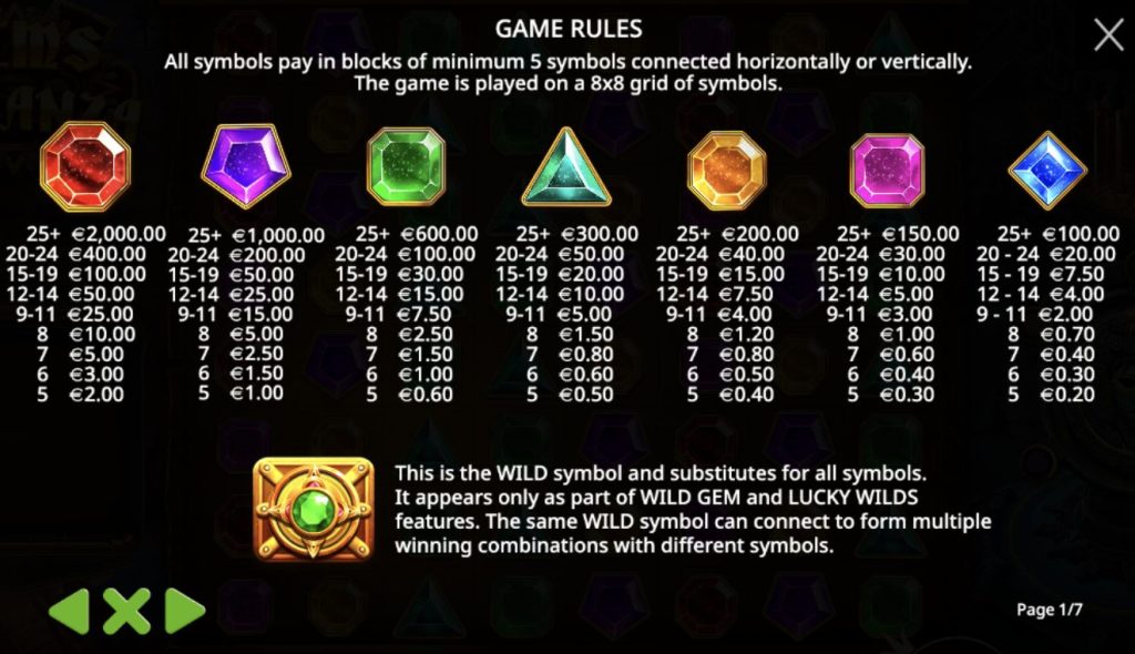 Gems Bonanza paytable