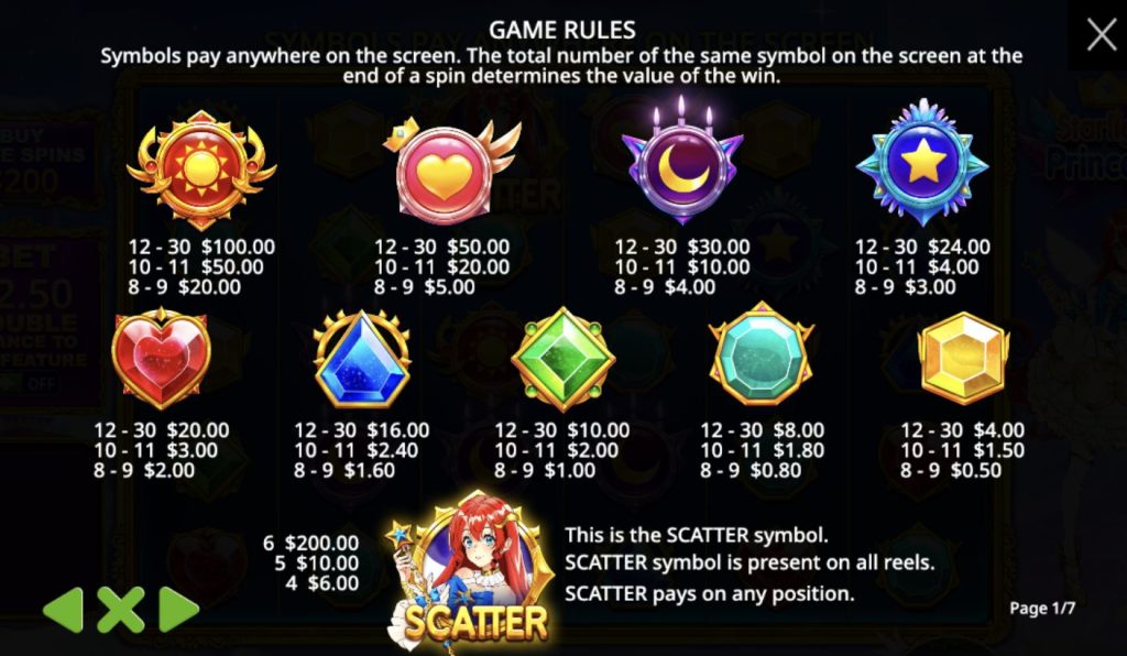 Starlight Princess simboli