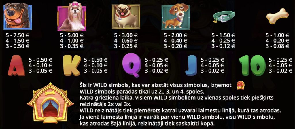 The Dog House simboli