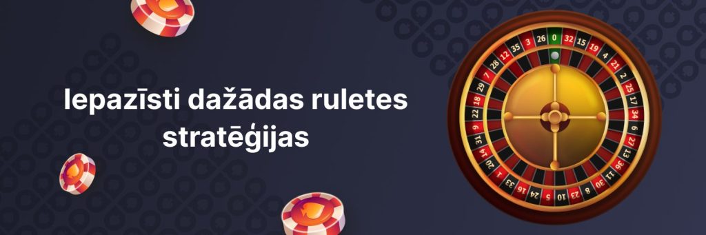 Populārākās kazino ruletes stratēģijas