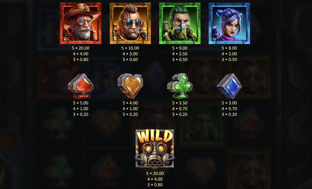 Money Train 3 simboli