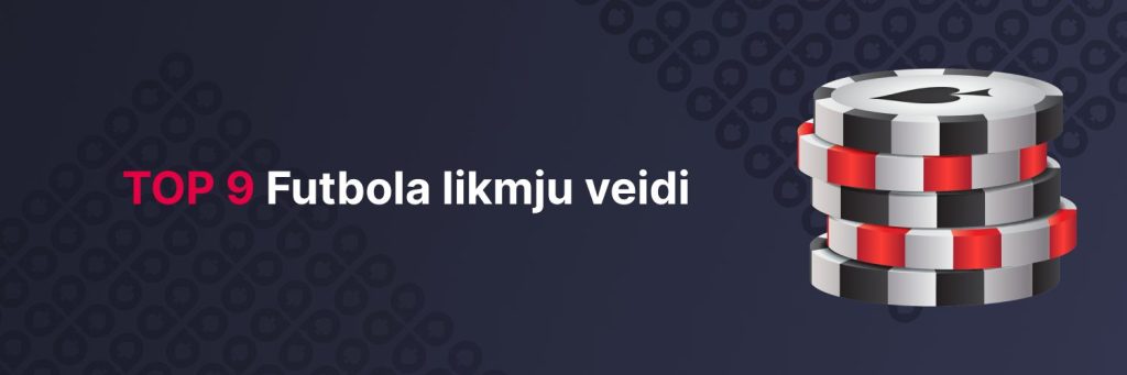 Futbola likmju veidi