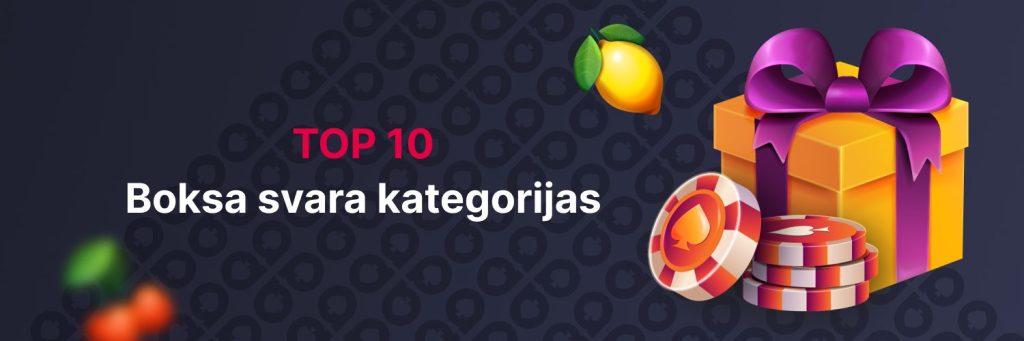 TOP 10 Boksa svara kategorijas