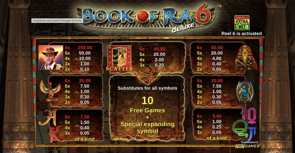 Book of Ra deluxe 6 Spēles simboli