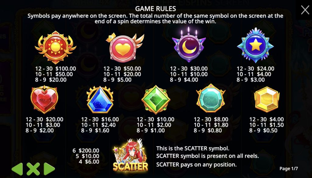 Starlight Princess 1000 Simboli