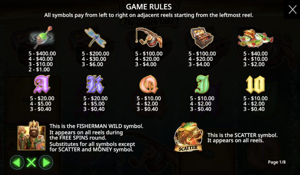 Big Bass Secrets of the Golden Lake simboli